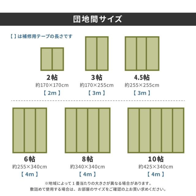 スーパSALE10倍＆4時間限定10％OFF 補修テープ付き 自分で切れる い草 上敷き みすず 団地間 6帖 6畳 フリーカット はっ水 防カビ 消臭 裏貼り 畳の保護 いぐさ　たたみ