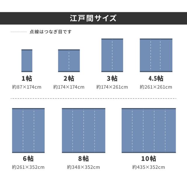 スーパSALE10倍＆4時間限定10％OFF 洗える い草風 カーペット ライアン 江戸間 1帖 1畳 PP ラグ ビニール風 上敷 ござ 畳の保護 いぐさ　たたみ