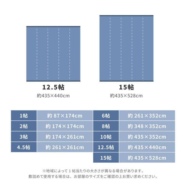 スーパSALE10倍＆4時間限定10％OFF 洗える い草風 カーペット ライアン 江戸間 1帖 1畳 PP ラグ ビニール風 上敷 ござ 畳の保護 いぐさ　たたみ