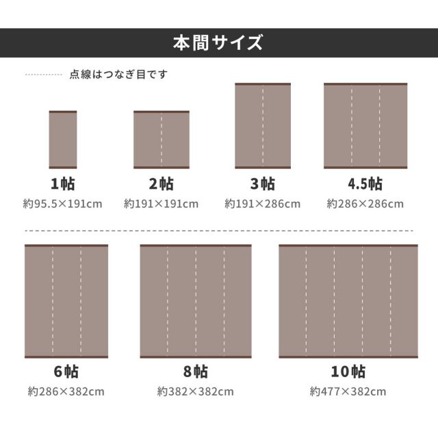 スーパSALE10倍＆4時間限定10％OFF 洗える い草風 カーペット ライアン 本間 4.5帖 4.5畳 PP ラグ ビニール風 上敷 ござ 畳の保護 いぐさ　たたみ