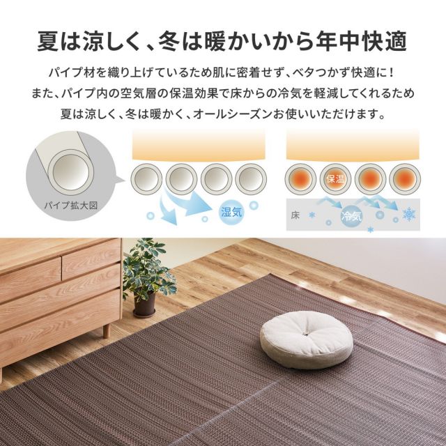 スーパSALE10倍＆4時間限定10％OFF 洗える い草風 カーペット ライアン 本間 1帖 1畳 PP ラグ ビニール風 上敷 ござ 畳の保護 いぐさ　たたみ
