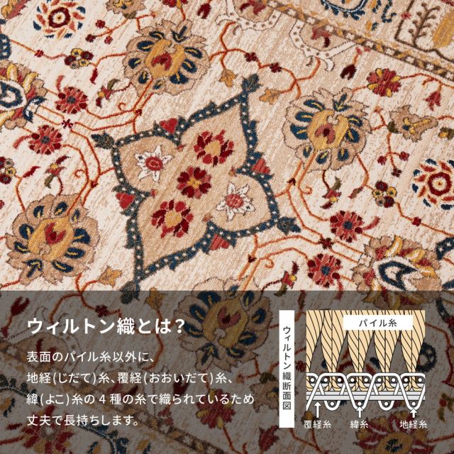 スーパSALE10倍＆4時間限定10％OFF ウィルトンラグ RAKKAS ラッカス 約100×150cm ウィルトン織 カーペット ギャッベ風 民族柄 絨毯 オールシーズン いぐさ　たたみ