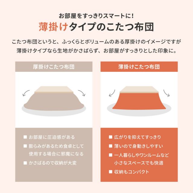 スーパSALE10倍＆4時間限定10％OFF こたつ布団 シュシュ 約190×290cm 長方形 フランネル ジャガード織 姫系 薄掛け こたつ掛け布団 いぐさ　たたみ