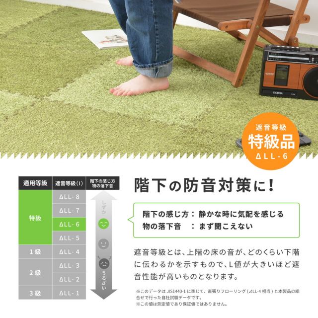 スーパSALE10倍＆4時間限定10％OFF 芝生風 ジョイントマット シーヴァ 約60×60cm 18枚入り 大判 サイドパーツ付き いぐさ　たたみ