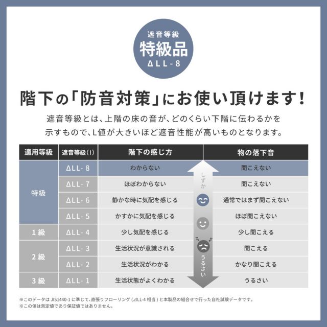 スーパSALE10倍＆4時間限定10％OFF インド綿ラグ クラック 約63×170cm ふっくら 厚手 防音 ボンディング マット いぐさ　たたみ