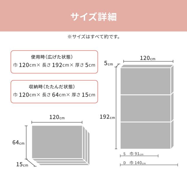スーパSALE10倍＆4時間限定10％OFF バランスマットレス 約120×192×5cm セミダブル SD 3つ折り 軽量