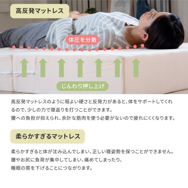 スーパSALE10倍＆4時間限定10％OFF 折りたたみ高反発マットレス 約120×195×17cm セミダブル SD 3つ折り 厚手 ウレタン