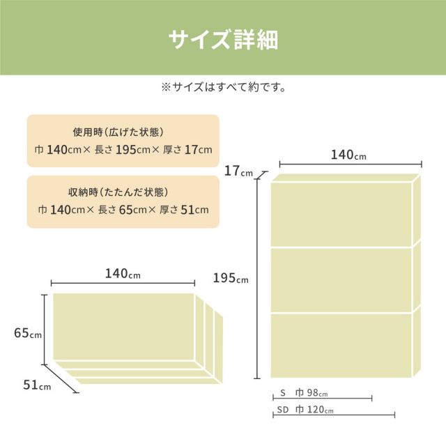 スーパSALE10倍＆4時間限定10％OFF 折りたたみ高反発マットレス 約140×195×17cm ダブル D 3つ折り 厚手 ウレタン