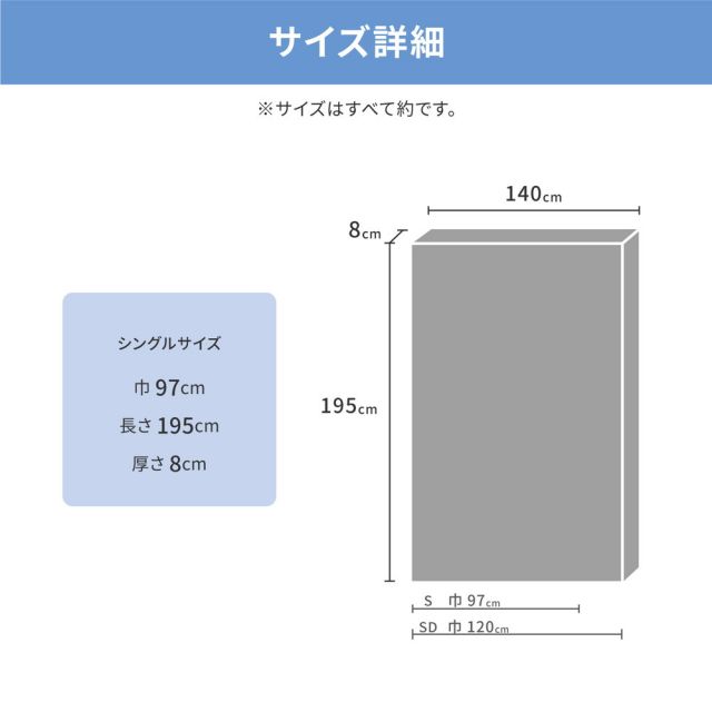 スーパSALE10倍＆4時間限定10％OFF 洗えるマットレス アラエルーノ 約140×195×8cm ダブル D ウレタン 専用ネット付き