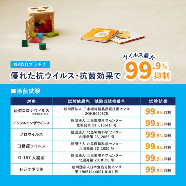 スーパSALE10倍＆4時間限定10％OFF お医者さんがすすめる AskDoctors アスクドクターズ 抗菌プラチナ加工カーペット 江戸間 3帖 3畳 抗菌 防臭 防カビ 抗ウイルス 消臭 タフトカーペット 敷き詰めカーペット 無地 ラグマット オールシーズン 年中 いぐさ　たたみ