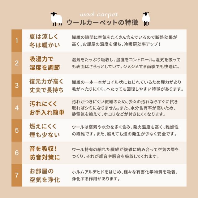 スーパSALE10倍＆4時間限定10％OFF 敷き詰めカーペット オペラ 江戸間4.5帖 4.5畳 防炎 防ダニ 抗菌 防臭 ウールカーペット 日本製 いぐさ　たたみ