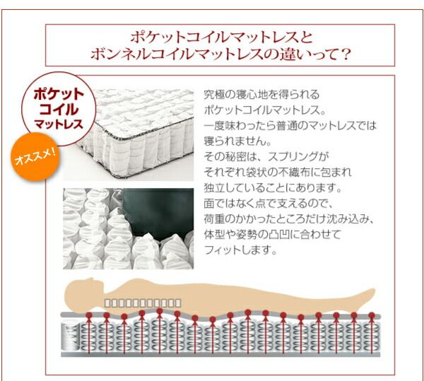 スーパSALE10倍＆4時間限定10％OFF 照明・棚付き収納ベッド ボンネルコイルマットレス付き シングル