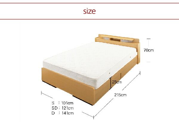 スーパSALE10倍＆4時間限定10％OFF 照明・棚付き収納ベッド 国産ポケットコイルマットレス付き セミダブル