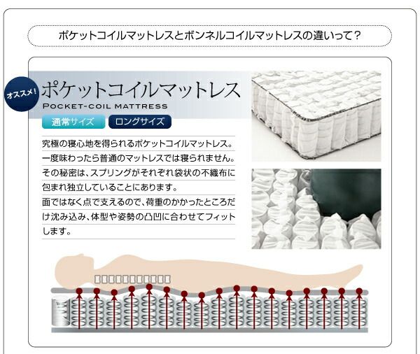 照明・棚付きフロアベッド ボンネルコイルマットレス付き セミダブル レギュラー丈