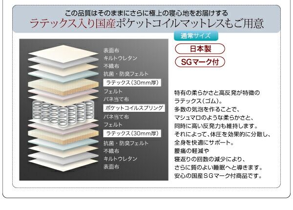 スーパSALE10倍＆4時間限定10％OFF 照明・棚付きフロアベッド ラテックス入り国産ポケットコイルマットレス付き ダブル
