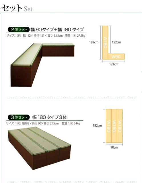 玄関収納 ドレッサー 収納 日本製ユニット式畳ボックス収納 1体 90タイプ