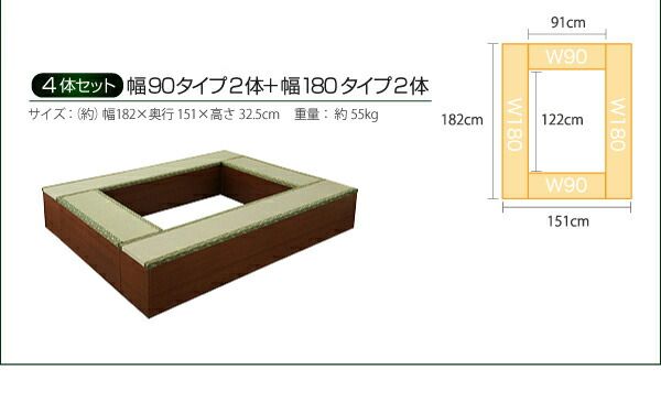 玄関収納 ドレッサー 収納 日本製ユニット式畳ボックス収納 1体 90タイプ
