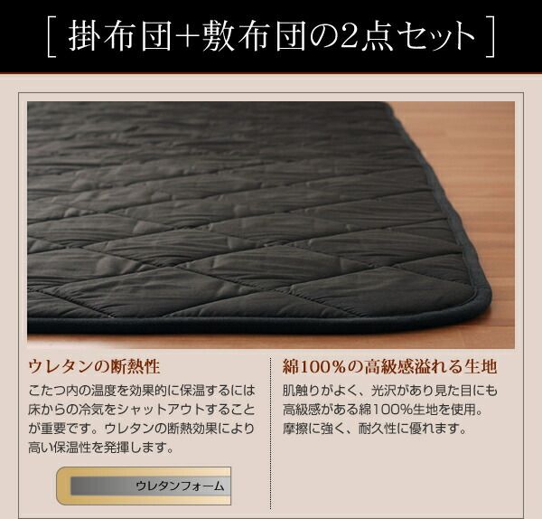 スーパSALE10倍＆4時間限定10％OFF こたつ布団セット 日本製2タイプから選べるベーシック&ボリュームこたつ掛布団 掛布団&敷布団2点セット ボリュームタイプ 5尺長方形(90×150cm)天板対応