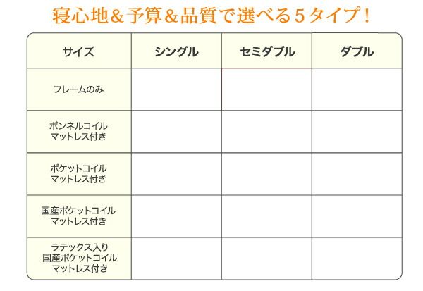 スーパSALE10倍＆4時間限定10％OFF 照明・コンセント付き収納ベッド 国産ポケットコイルマットレス付き シングル