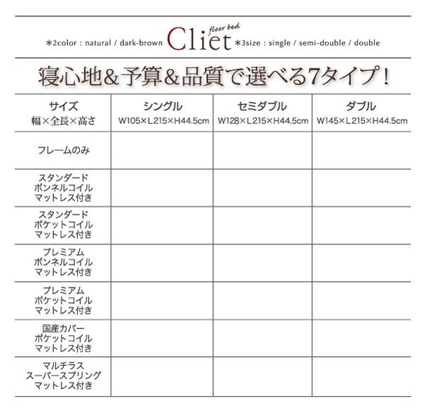 スーパSALE10倍＆4時間限定10％OFF 棚・コンセント付きフロアベッド 国産カバーポケットコイルマットレス付き シングル