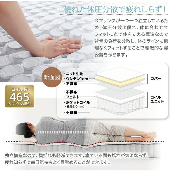 スーパSALE10倍＆4時間限定10％OFF ベーシック脚付きマットレスベッド ポケットコイルマットレス セミシングル 脚15cm