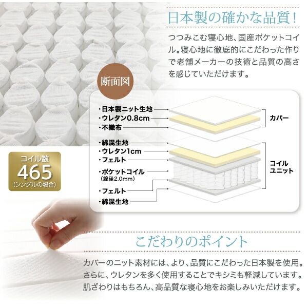 スーパSALE10倍＆4時間限定10％OFF ベーシック脚付きマットレスベッド 国産ポケットコイルマットレス ダブル 脚30cm