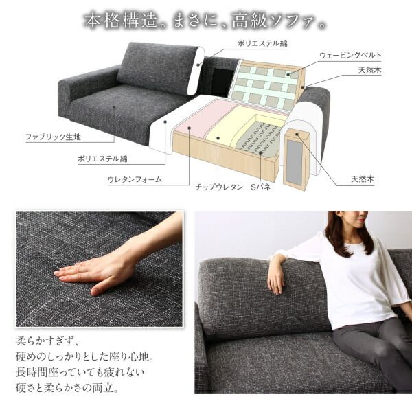 スーパSALE10倍＆4時間限定10％OFF フロアソファ フロアソファー ローソファ ローソファー 2人掛け 3人掛け ソファ ソファー オットマン セット ワイド肘 ロータイプ 2.5P