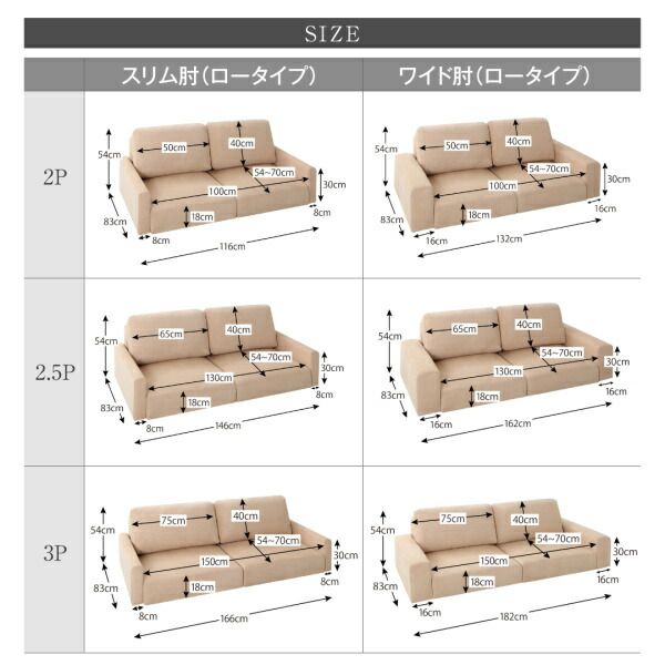 スーパSALE10倍＆4時間限定10％OFF フロアソファ ハイバック フロアソファー ローソファ ローソファー 2人掛け 3人掛け ソファ ソファー ソファ ワイド肘 ハイタイプ 2P