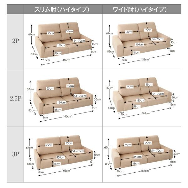 スーパSALE10倍＆4時間限定10％OFF フロアソファ ハイバック フロアソファー ローソファ ローソファー 2人掛け 3人掛け ソファ ソファー オットマン セット スリム肘 ハイタイプ 3P