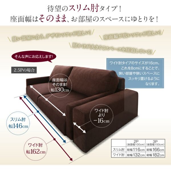 スーパSALE10倍＆4時間限定10％OFF フロアソファ ハイバック フロアソファー ローソファ ローソファー 2人掛け 3人掛け ソファ ソファー オットマン セット スリム肘 ハイタイプ 3P