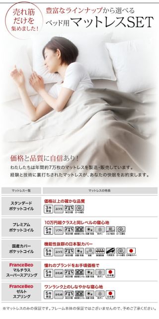 スーパSALE10倍＆4時間限定10％OFF モダンライト・コンセント付きフロアベッド マルチラススーパースプリングマットレス付き セミダブル