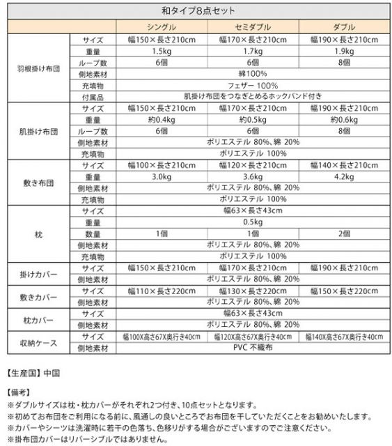 スーパSALE10倍＆4時間限定10％OFF MITAS寝具SELECT フランス産フェザー羽根布団8点セット 和タイプ ダブル10点セット
