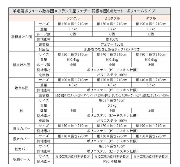 MITAS寝具SELECT 布団セット 布団 セミダブル カバー付き 来客用 敷き布団 掛け布団 枕 布団カバー 敷布団カバー 収納ケース 収納袋 極厚布団 羊毛混ボリューム敷布団×フランス産フェザー羽根布団8点セット 極厚ボリュームタイプ セミダブル8点セット