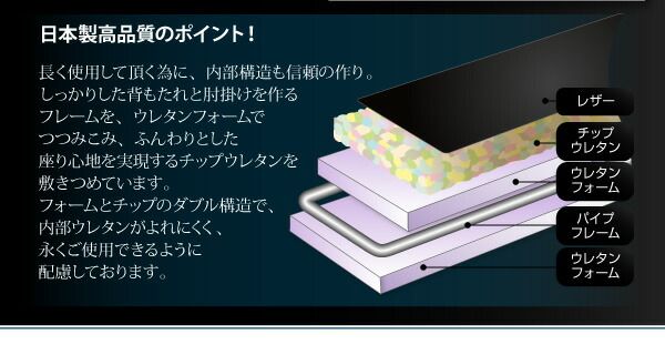 スーパSALE10倍＆4時間限定10％OFF フロアソファ フロアカウチソファ スエードタイプ 左コーナーセット 3P