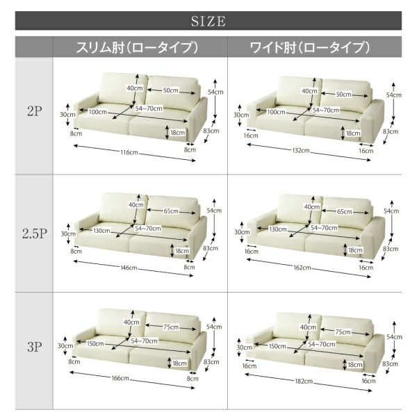 スーパSALE10倍＆4時間限定10％OFF フロアソファ フロアソファ ソファ ワイド肘 ハイタイプ 2.5P