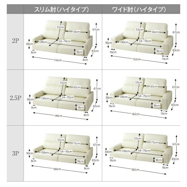 スーパSALE10倍＆4時間限定10％OFF フロアソファ フロアソファ ソファ＆オットマンセット スリム肘 ロータイプ 2.5P