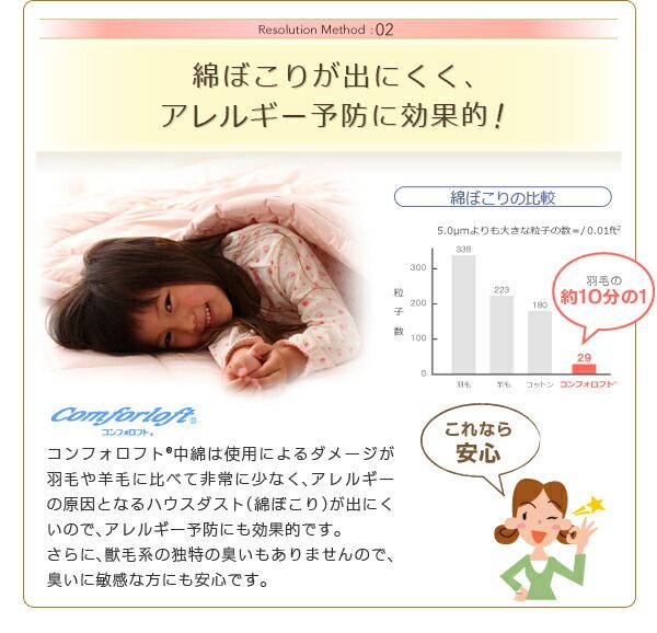 スーパSALE10倍＆4時間限定10％OFF MITAS寝具SELECT 枕 日本製 機能性寝具 東洋紡素材使用 洗える防ダニ布団シリーズ 防ダニ 枕単品