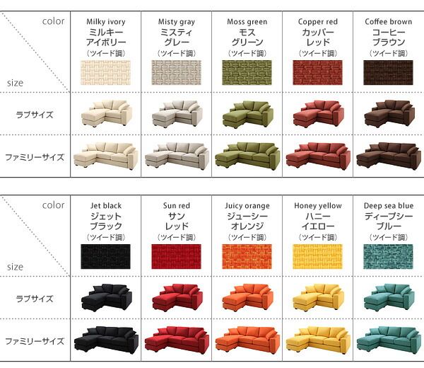 スーパSALE10倍＆4時間限定10％OFF コーナーカウチソファ 20色から選べる!カバーリングコーナーカウチソファ ソファ ファミリーサイズ