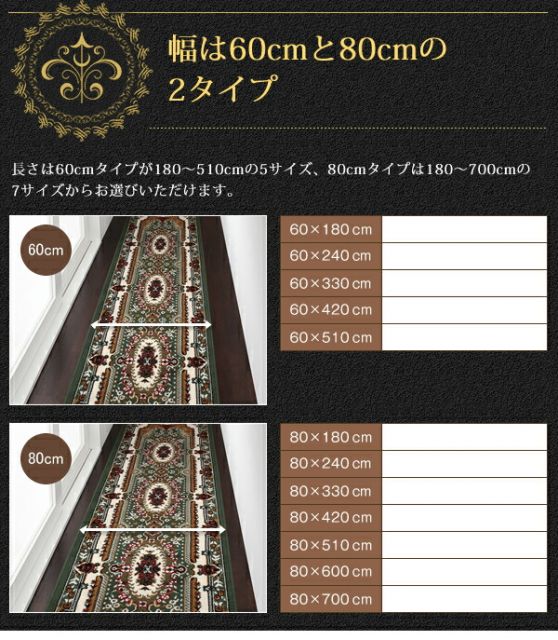 スーパSALE10倍＆4時間限定10％OFF ベルギー製ウィルトン織りクラシックデザイン廊下敷き 80×700cm