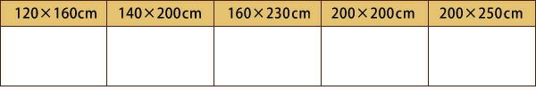 スーパSALE10倍＆4時間限定10％OFF ラグ ベルギー製ウィルトン織りヒョウ柄ラグ 140×200cm