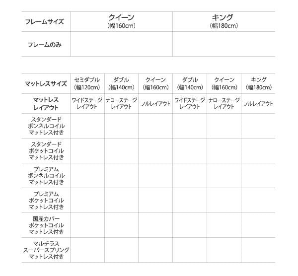 スーパSALE10倍＆4時間限定10％OFF モダンデザインローベッド スタンダードポケットコイルマットレス付き フルレイアウト クイーン(Q×1) フレーム幅160