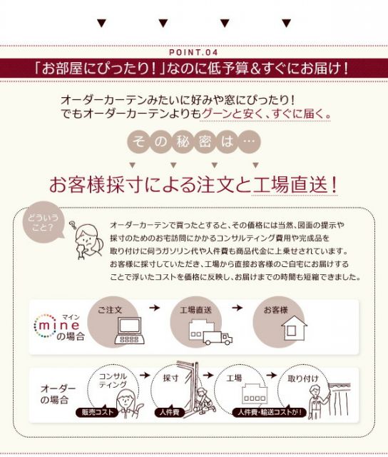 スーパSALE10倍＆4時間限定10％OFF 遮光カーテン レースカーテン ブラインド 20色×54サイズから選べる防炎・1級遮光カーテン 幅100cm(2枚) 2枚 幅100×105cm