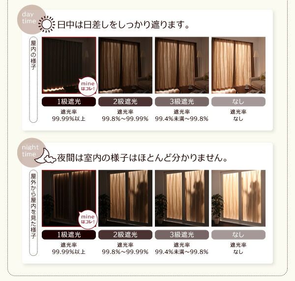 スーパSALE10倍＆4時間限定10％OFF 遮光カーテン レースカーテン ブラインド 20色×54サイズから選べる防炎・1級遮光カーテン 幅100cm(2枚) 2枚 幅100×105cm