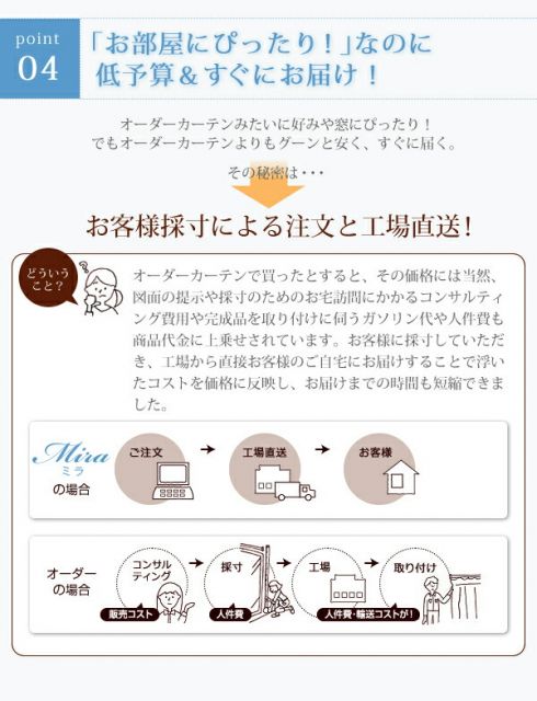 スーパSALE10倍＆4時間限定10％OFF 遮光カーテン レースカーテン ブラインド 6色×54サイズから選べる防炎ミラーレースカーテン 2枚 幅150×208cm