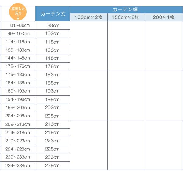 スーパSALE10倍＆4時間限定10％OFF 遮光カーテン レースカーテン ブラインド 6色×54サイズから選べる防炎ミラーレースカーテン 2枚 幅150×238cm