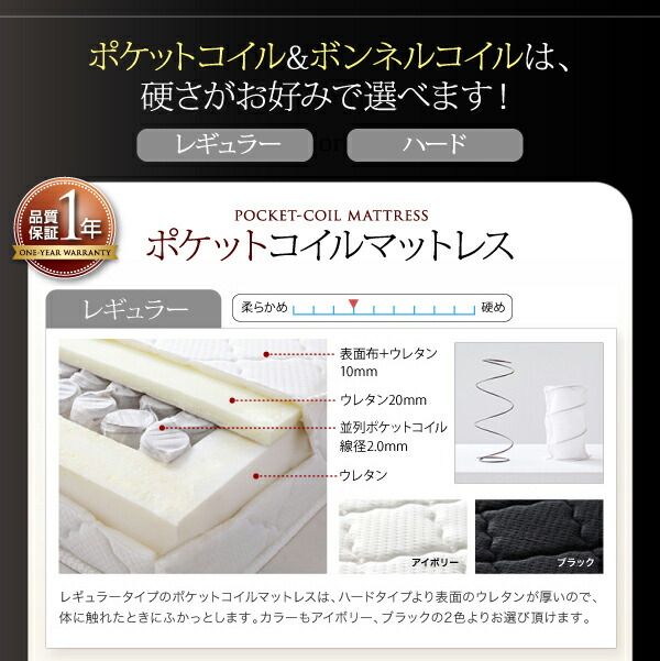 スーパSALE10倍＆4時間限定10％OFF 照明・コンセント付きフロアベッド フレームのみ ダブル