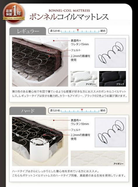 スーパSALE10倍＆4時間限定10％OFF 照明・コンセント付きフロアベッド フレームのみ ダブル