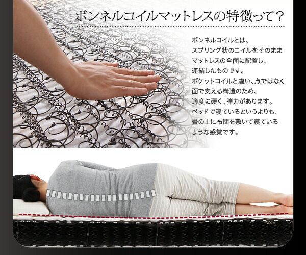 スーパSALE10倍＆4時間限定10％OFF 照明・コンセント付きフロアベッド フレームのみ ダブル