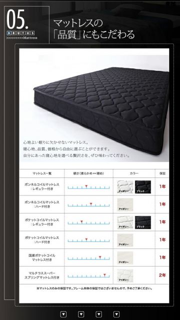 スーパSALE10倍＆4時間限定10％OFF 照明・コンセント付きフロアベッド マルチラススーパースプリングマットレス付き ダブル