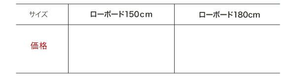 スーパSALE10倍＆4時間限定10％OFF リビング収納 チェスト キャビネット タンス テレビ台 フロアタイプテレビボード 幅180